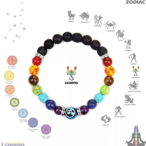 12 Zodiac Signs Constellation Charm Bracelets